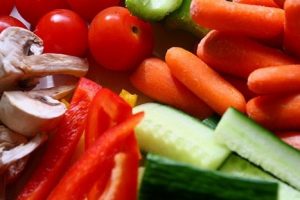 Lista de pH de alimentos