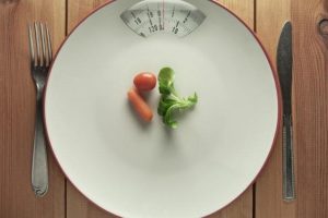 Análisis de las dietas más populares